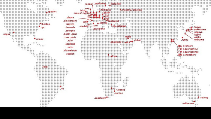 Geo TLDs and Internet Governance Map (provided by author)