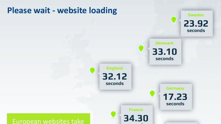 EU website loading